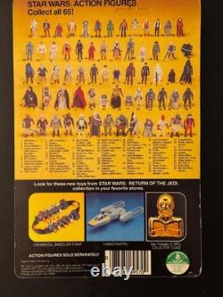 Gamorrean Guard Vintage 1983 Star Wars Return Of The Jedi Kenner Figure Noc