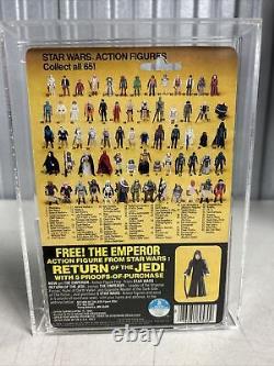 Star Wars Return Of The Jedi Vintage Collectible' See-Threepio (C-3PO) Rare 1983