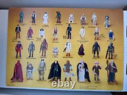 Star Wars Return of the Jedi Vintage Vinyl Case Kenner 1983 withInserts & Stickers