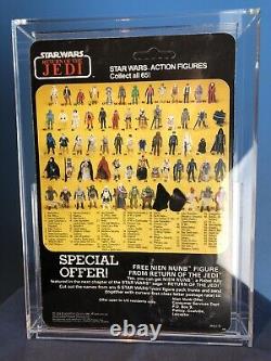 Star Wars Vintage LUKE SKYWALKER'JEDI KNIGHT' Figure ROTJ 1983 MOC Kenner