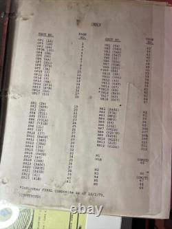 Star wars storyboard Empire Strikes Back movie Prop Rebel Disney Vtg Art EB1-42