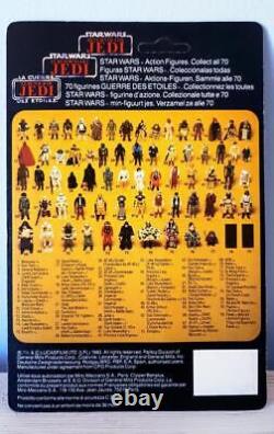 Vintage Star Wars ROTJ Tri-Logo Palitoy 8D8 Droid MOMC 70 Back VERY RARE